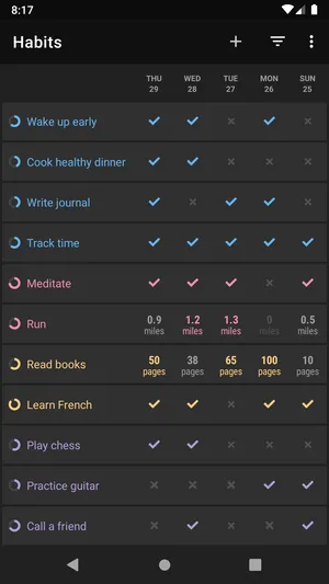 Loop Habit Tracker